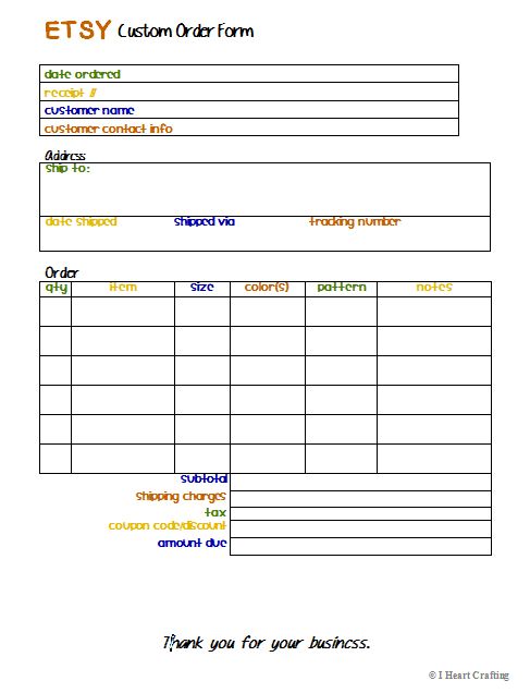 Help poor essay questions